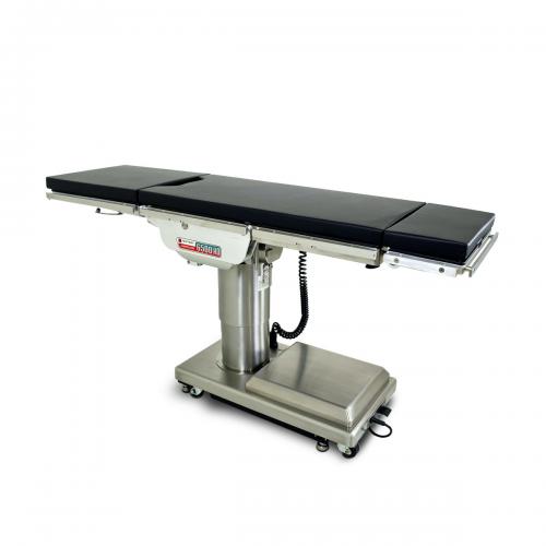 Surgical Tables 